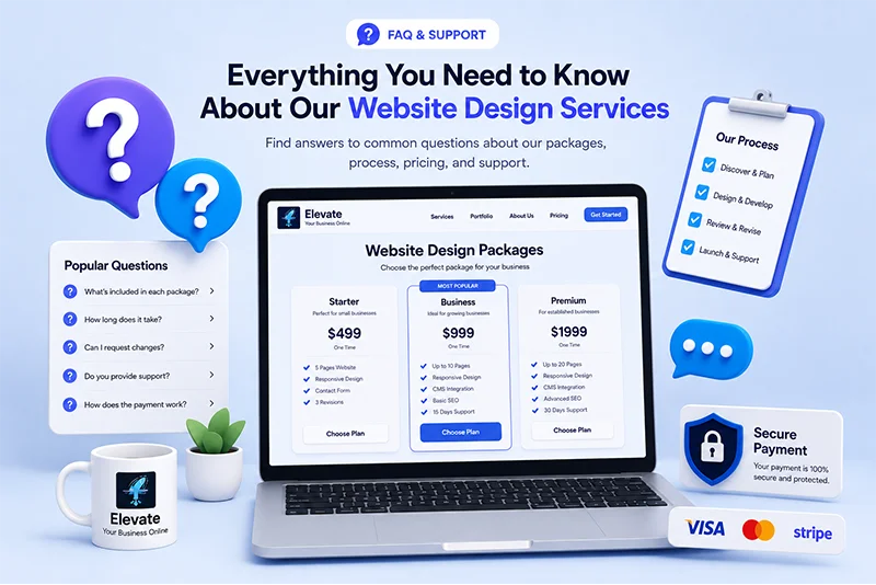 3D illustration of a website design FAQ section featuring a laptop displaying three website design packages, floating question mark icons, a secure payment badge with Visa, Mastercard, and Stripe logos, support chat icon, process checklist, and Elevate Your Business Online branding in a modern blue and purple SaaS-style business design.